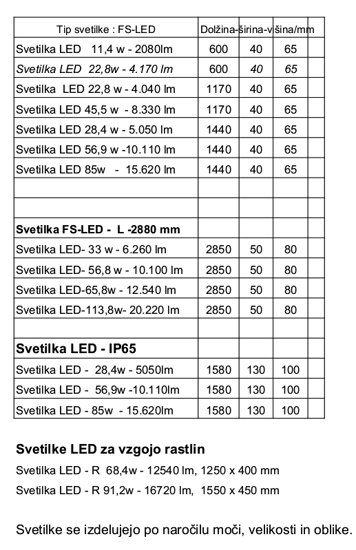 ponudba_led_svetilk.jpg ponudba_led_svetilk.jpg